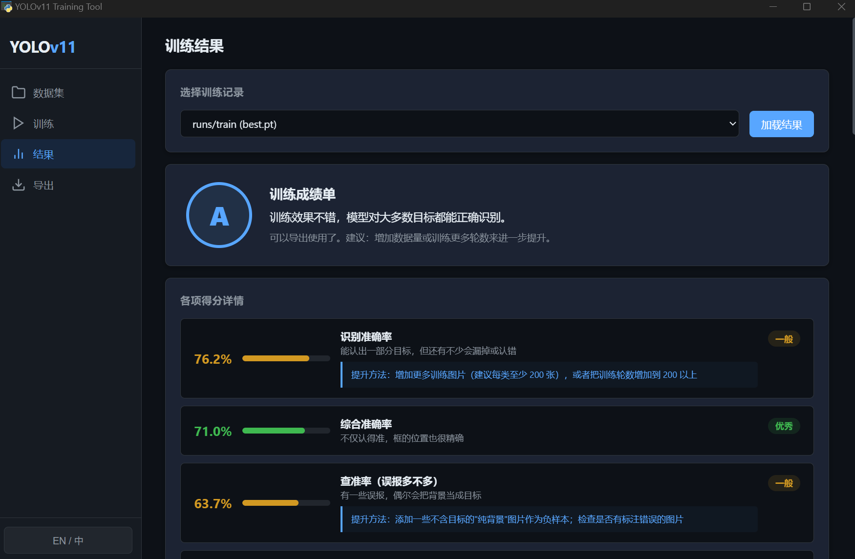 训练结果